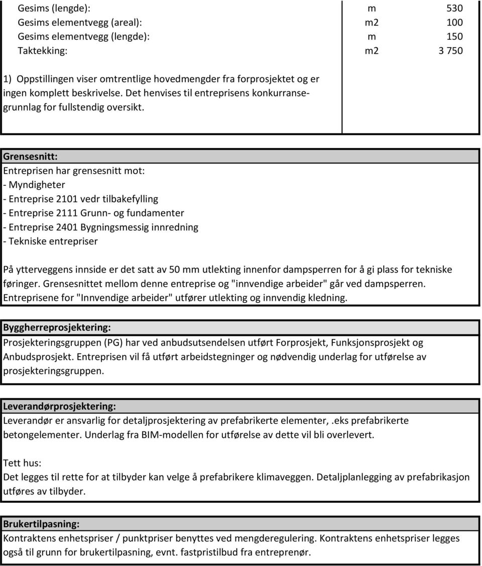 Grensesnitt: Entreprisen har grensesnitt mot: - Myndigheter - Entreprise 2101 vedr tilbakefylling - Entreprise 2111 Grunn- og fundamenter - Entreprise 2401 Bygningsmessig innredning - Tekniske