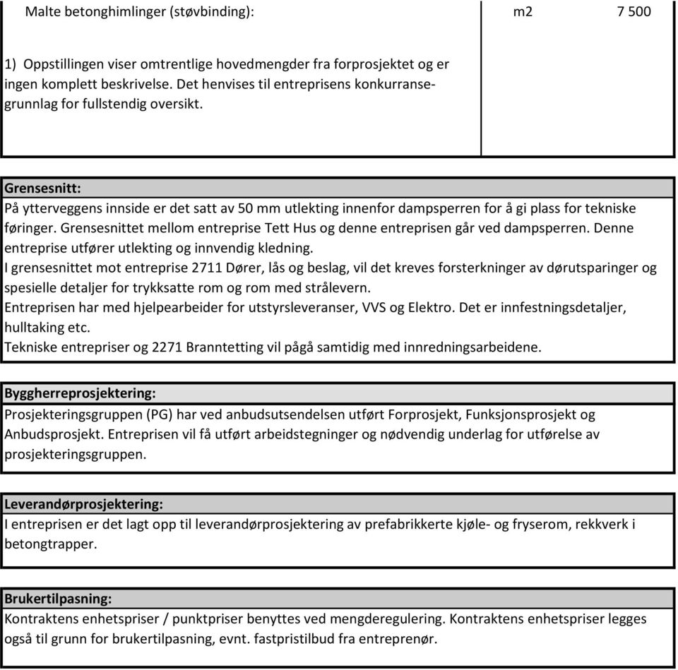 Grensesnitt: På ytterveggens innside er det satt av 50 mm utlekting innenfor dampsperren for å gi plass for tekniske føringer.