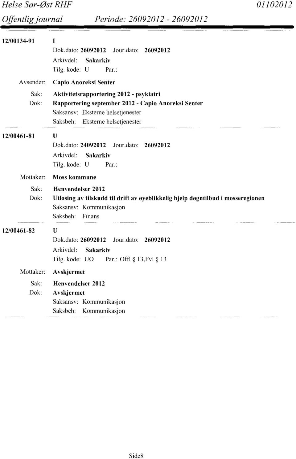 Henvendelser 2012 Dok: Utløsing av tilskudd til drift av øyeblikkelig hjelp døgntilbud i mosseregionen Kommunikasjon