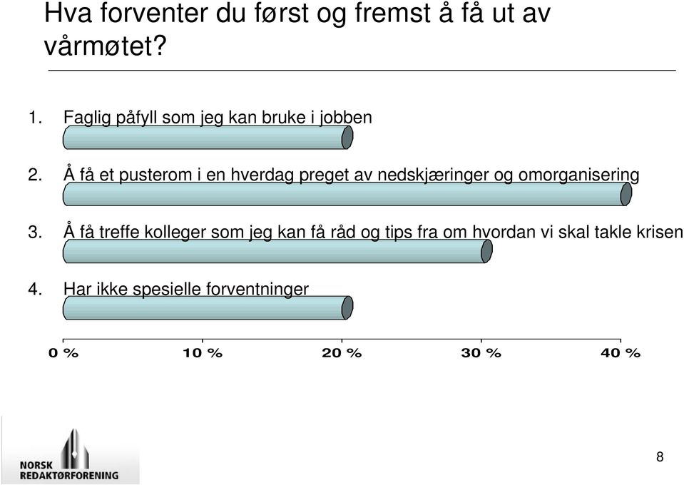 Å få et pusterom i en hverdag preget av nedskjæringer og omorganisering 3.