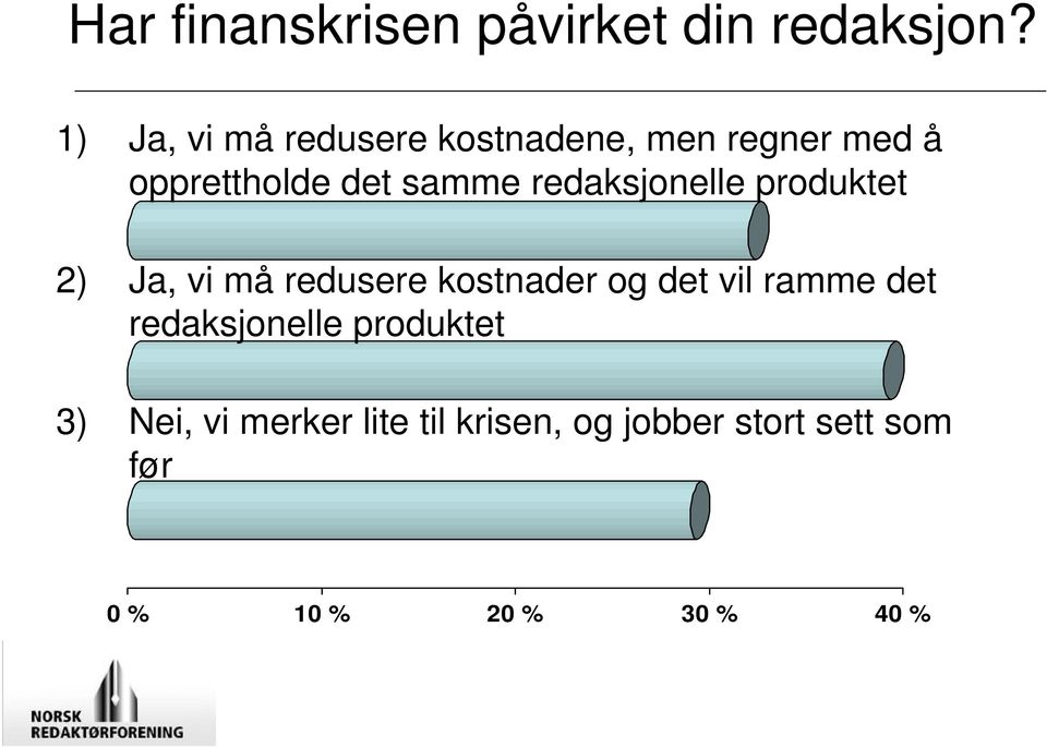 redaksjonelle produktet 2) Ja, vi må redusere kostnader og det vil ramme