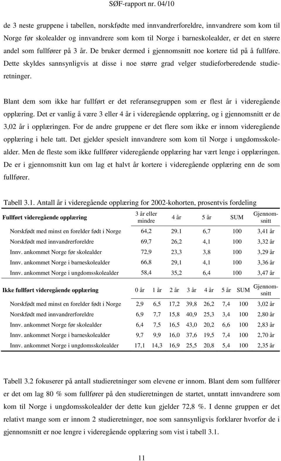 Blant dem som ikke har fullført er det referansegruppen som er flest år i videregående opplæring.