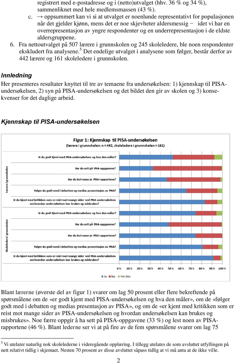 en underrepresentasjon i de eldste aldersgruppene. 6. Fra nettoutvalget på 507 lærere i grunnskolen og 245 skoleledere, ble noen respondenter ekskludert fra analysene.