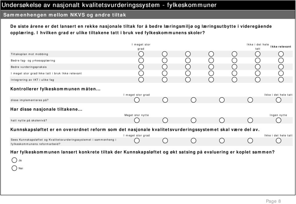 .. I meget stor Ikke i det hele Ikke relevant grad tatt Tiltaksplan mot mobbing Bedre fag- og yrkesopplæring Bedre vurderingspraksis I meget stor grad/ikke tatt i bruk Ikke relevant Integrering av