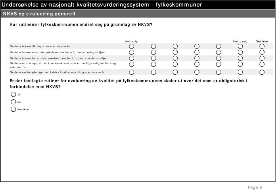 bruker lærerundersøkelsen mer for å forbedre skolens miljø Skolene er mer opptatt av å se karakterer som en læringsmulighet for meg selv enn før