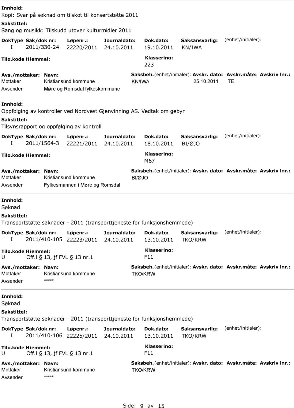 Vedtak om gebyr Tilsynsrapport og oppfølging av kontroll 2011/1564-3 22221/2011 18.10.