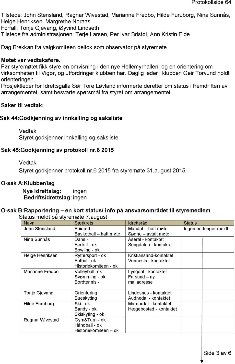 Før styremøtet fikk styre en omvisning i den nye Hellemyrhallen, og en orientering om virksomheten til Vigør, og utfordringer klubben har. Daglig leder i klubben Geir Torvund holdt orienteringen.