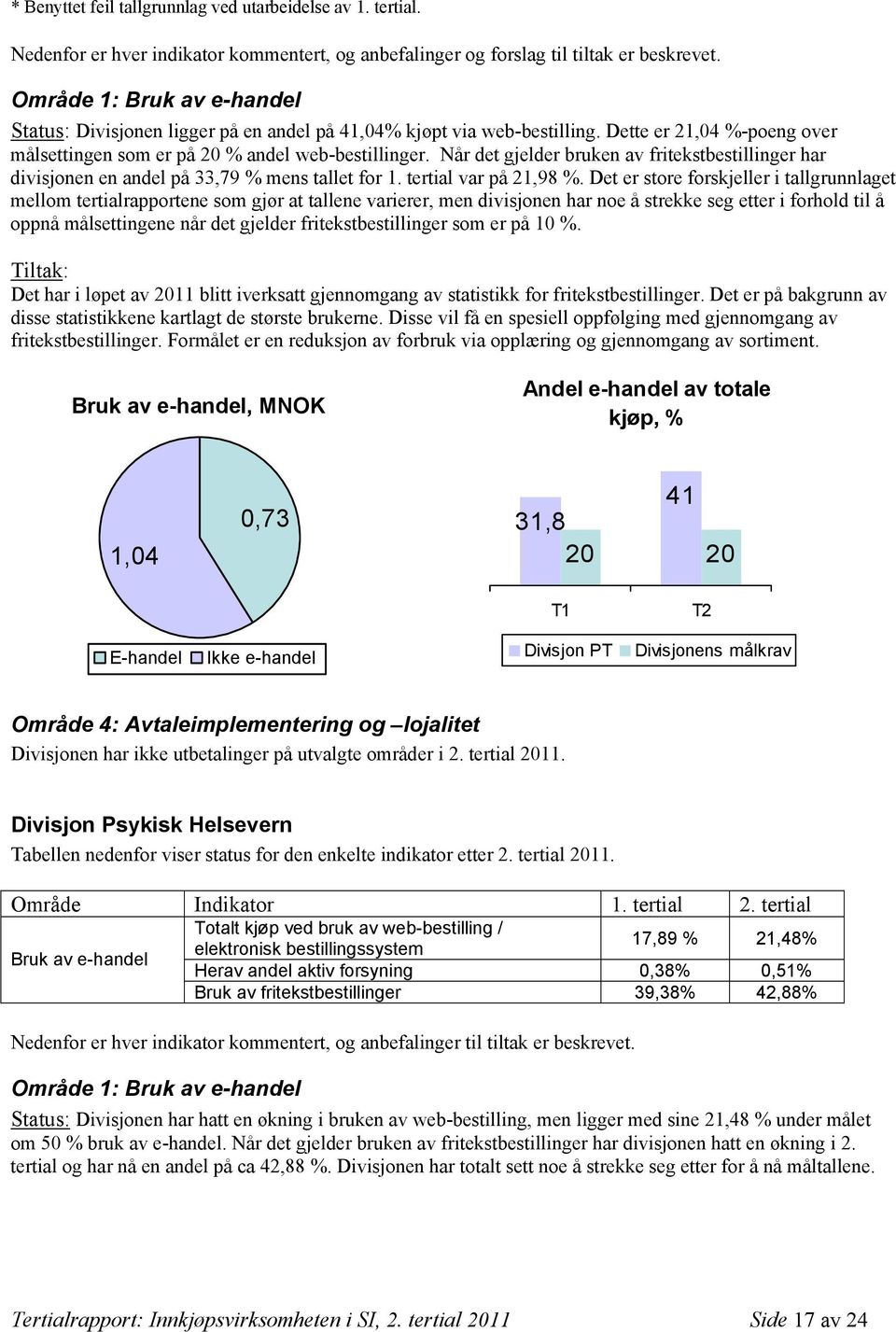 Når det gjelder bruken av fritekstbestillinger har divisjonen en andel på 33,79 % mens tallet for 1. tertial var på 21,98 %.