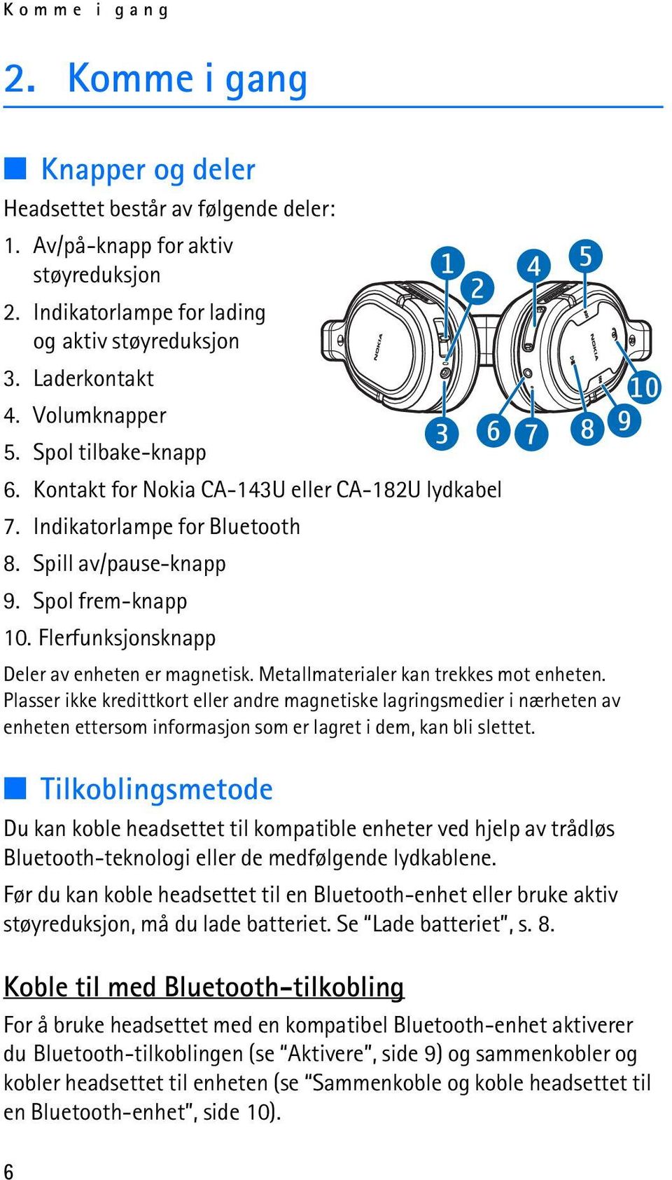 Flerfunksjonsknapp Deler av enheten er magnetisk. Metallmaterialer kan trekkes mot enheten.