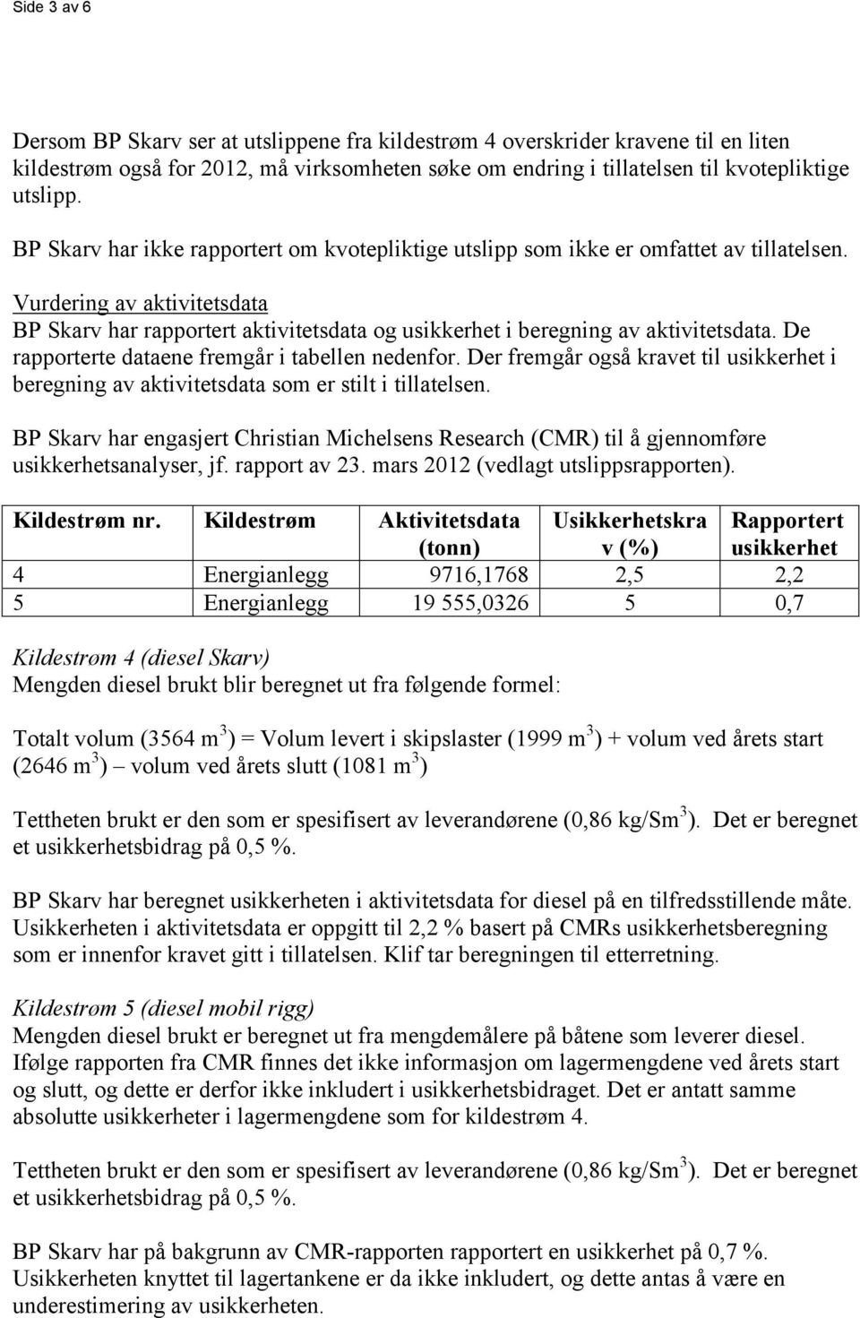 Vurdering av aktivitetsdata BP Skarv har rapportert aktivitetsdata og usikkerhet i beregning av aktivitetsdata. De rapporterte dataene fremgår i tabellen nedenfor.