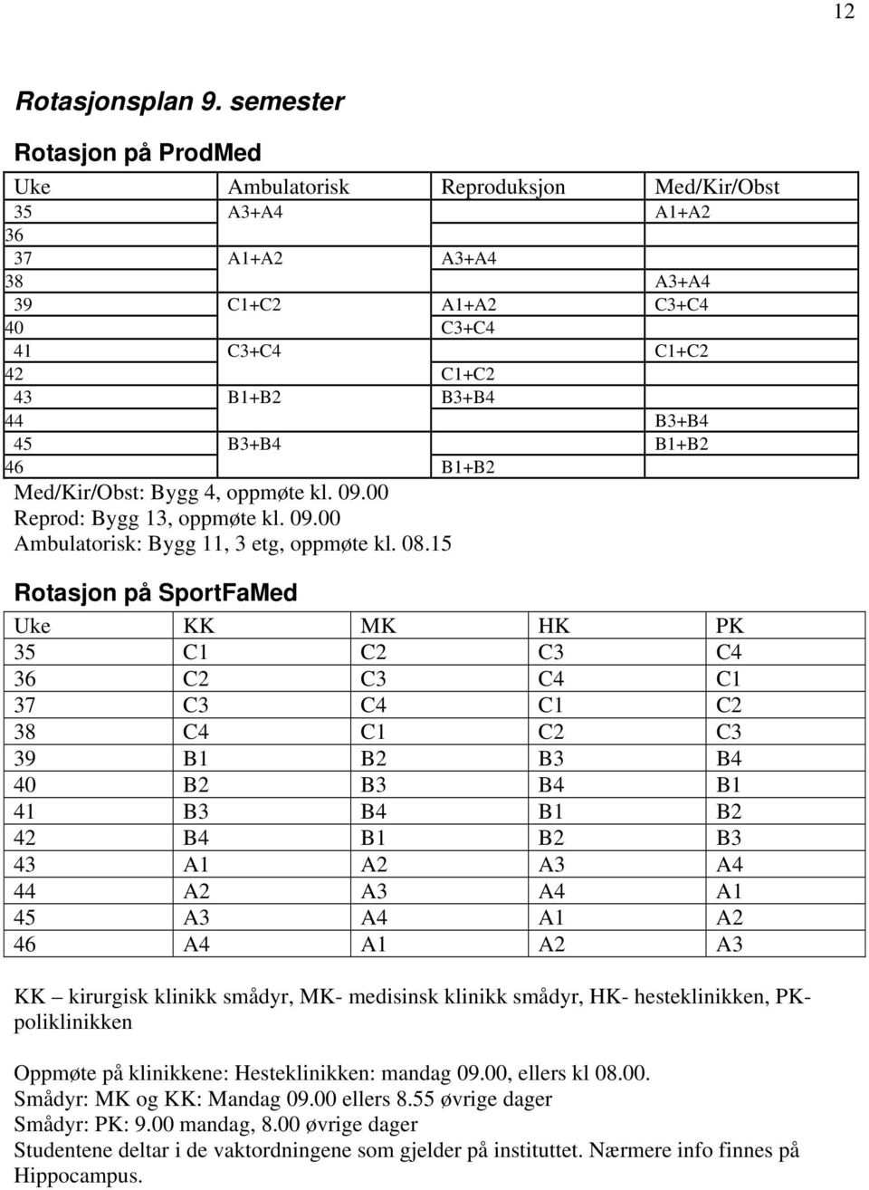 B3+B4 B1+B2 46 B1+B2 Med/Kir/Obst: Bygg 4, oppmøte kl. 09.00 Reprod: Bygg 13, oppmøte kl. 09.00 Ambulatorisk: Bygg 11, 3 etg, oppmøte kl. 08.