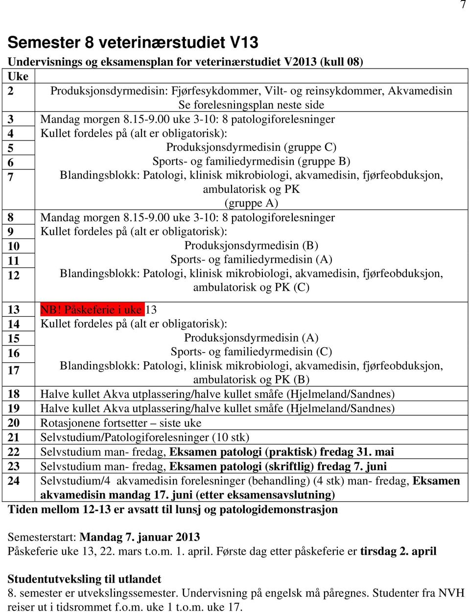 00 uke 3-10: 8 patologiforelesninger Kullet fordeles på (alt er obligatorisk): Produksjonsdyrmedisin (gruppe C) Sports- og familiedyrmedisin (gruppe B) Blandingsblokk: Patologi, klinisk mikrobiologi,