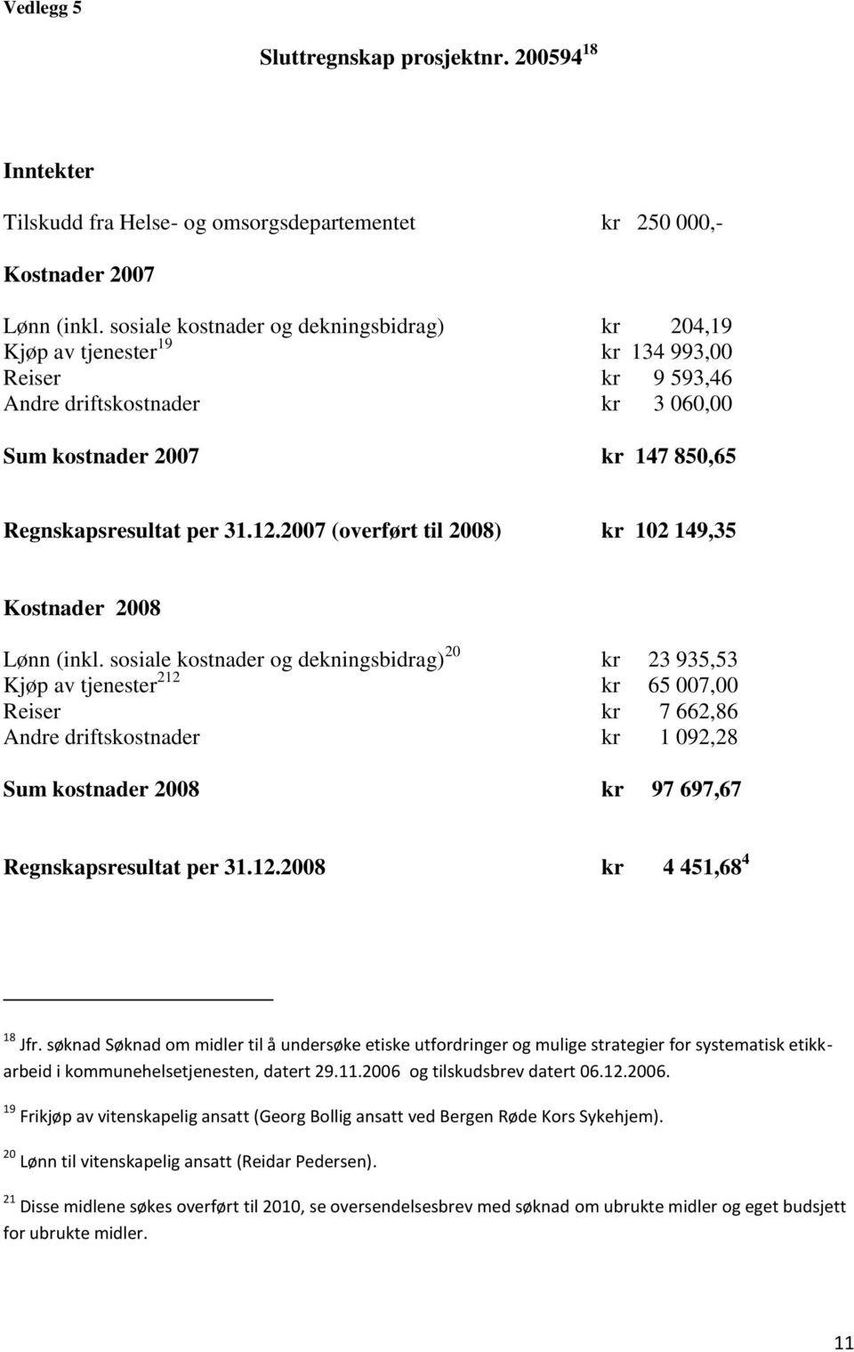 2007 (overført til 2008) kr 102 149,35 Kostnader 2008 Lønn (inkl.