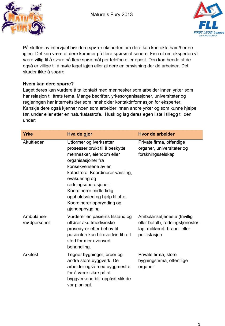 Det skader ikke å spørre. Hvem kan dere spørre? Laget deres kan vurdere å ta kontakt med mennesker som arbeider innen yrker som har relasjon til årets tema.