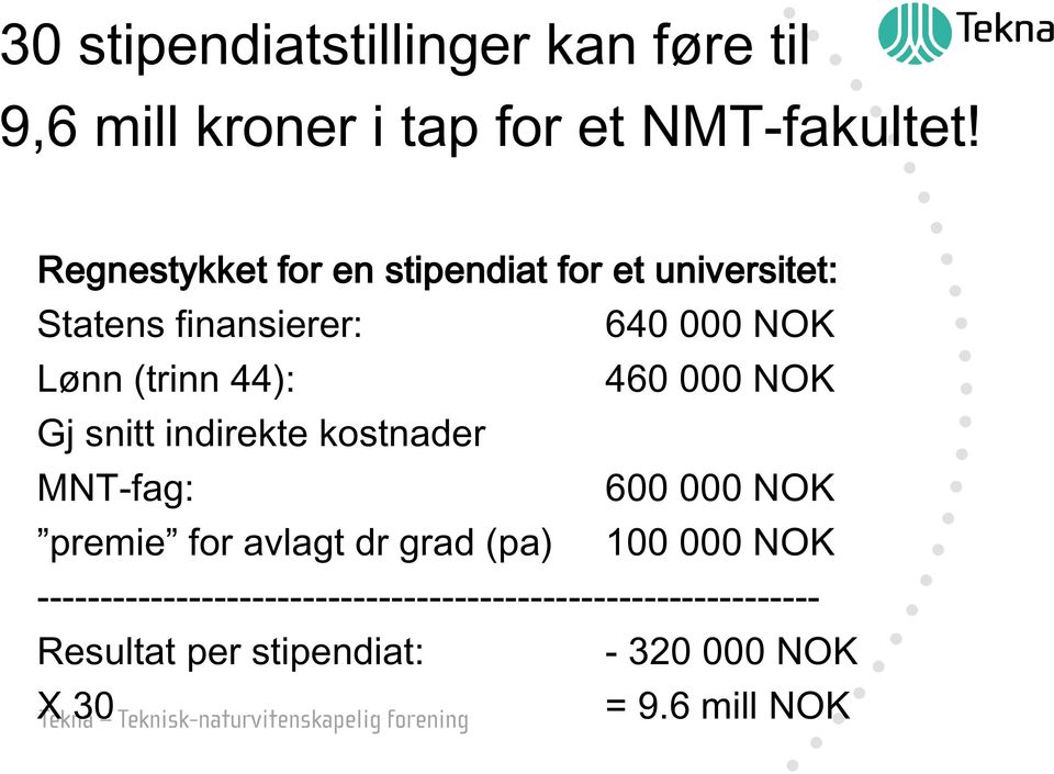 460 000 NOK Gj snitt indirekte kostnader MNT-fag: 600 000 NOK premie for avlagt dr grad (pa) 100 000