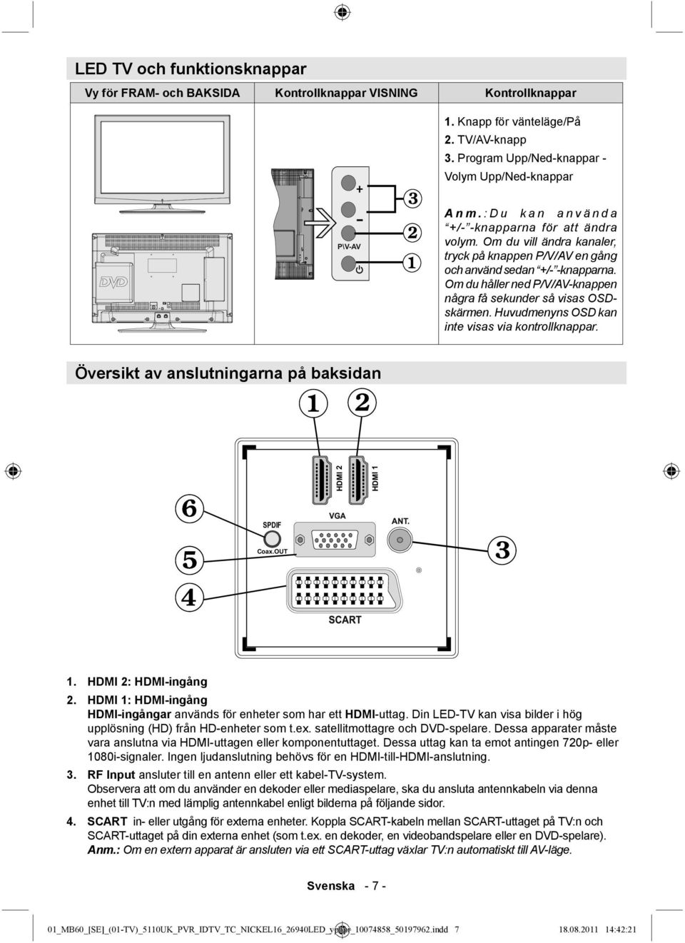 Om du håller ned P/V/AV-knappen några få sekunder så visas OSDskärmen. Huvudmenyns OSD kan inte visas via kontrollknappar. Översikt av anslutningarna på baksidan 1. HDMI 2: HDMI-ingång 2.