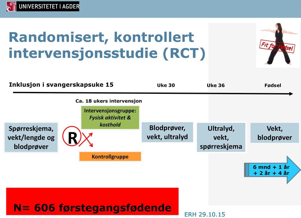 18 ukers intervensjon Spørreskjema, vekt/lengde og blodprøver R Intervensjonsgruppe: