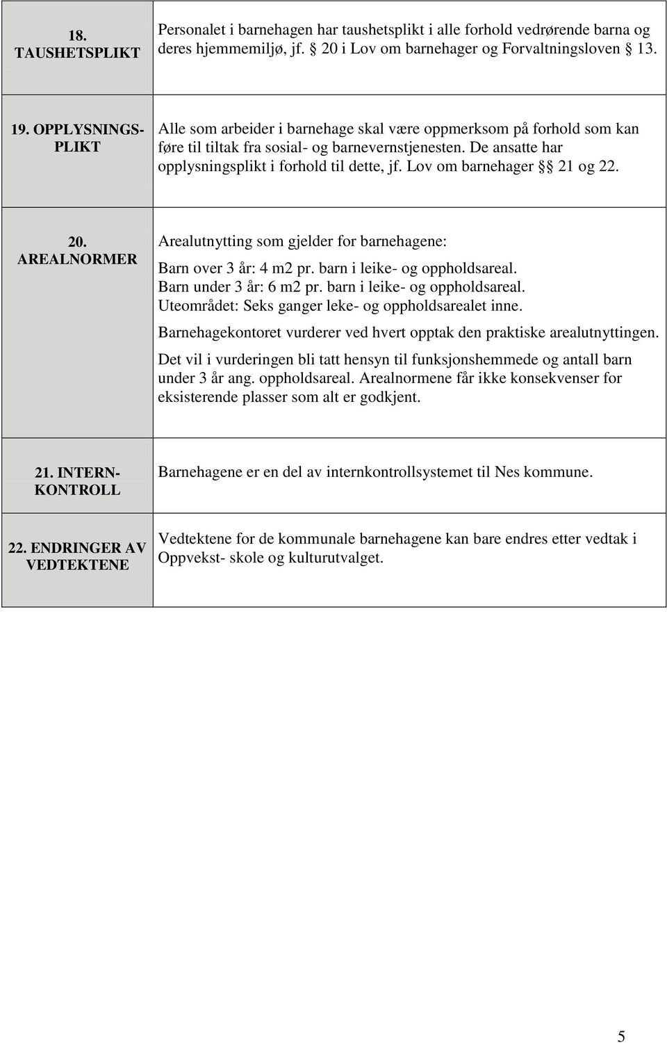 Lov om barnehager 21 og 22. 20. AREALNORMER Arealutnytting som gjelder for barnehagene: Barn over 3 år: 4 m2 pr. barn i leike- og oppholdsareal. Barn under 3 år: 6 m2 pr.