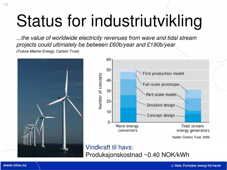 stream projects could ultimately be between 60b/year and 190b/year