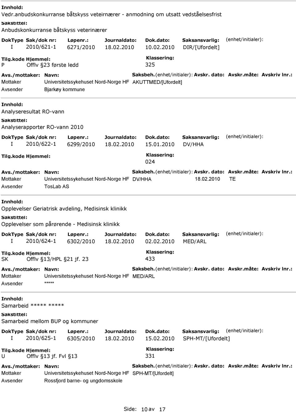 2010/622-1 6299/2010 15.01.2010 DV/HHA 024 Mottaker niversitetssykehuset Nord-Norge HF DV/HHA TE TosLab AS Opplevelser Geriatrisk avdeling, Medisinsk klinikk Opplevelser som pårørende - Medisinsk