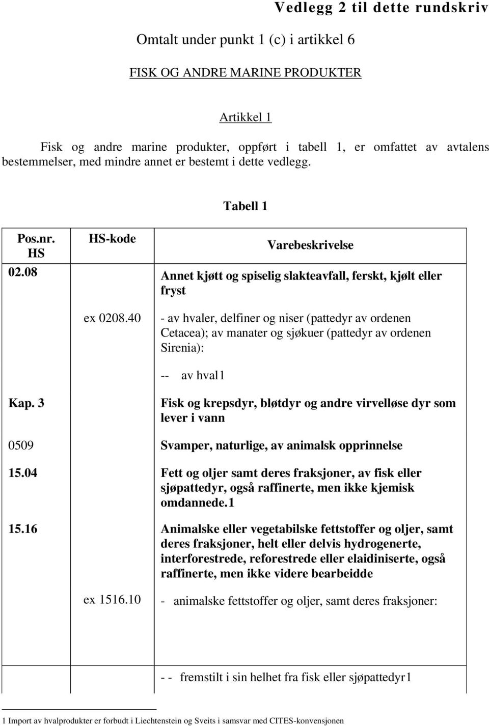 0 - av hvaler, delfiner og niser (pattedyr av ordenen Cetacea); av manater og sjøkuer (pattedyr av ordenen Sirenia): -- av hval1 Kap.