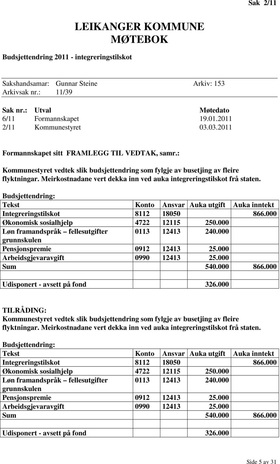 Meirkostnadane vert dekka inn ved auka integreringstilskot frå staten. Budsjettendring: Tekst Konto Ansvar Auka utgift Auka inntekt Integreringstilskot 8112 18050 866.