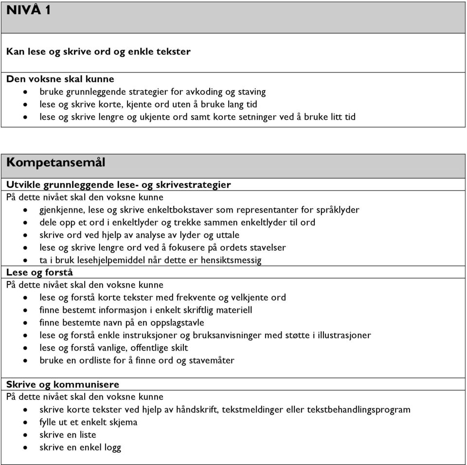 språklyder dele opp et ord i enkeltlyder og trekke sammen enkeltlyder til ord skrive ord ved hjelp av analyse av lyder og uttale lese og skrive lengre ord ved å fokusere på ordets stavelser ta i bruk