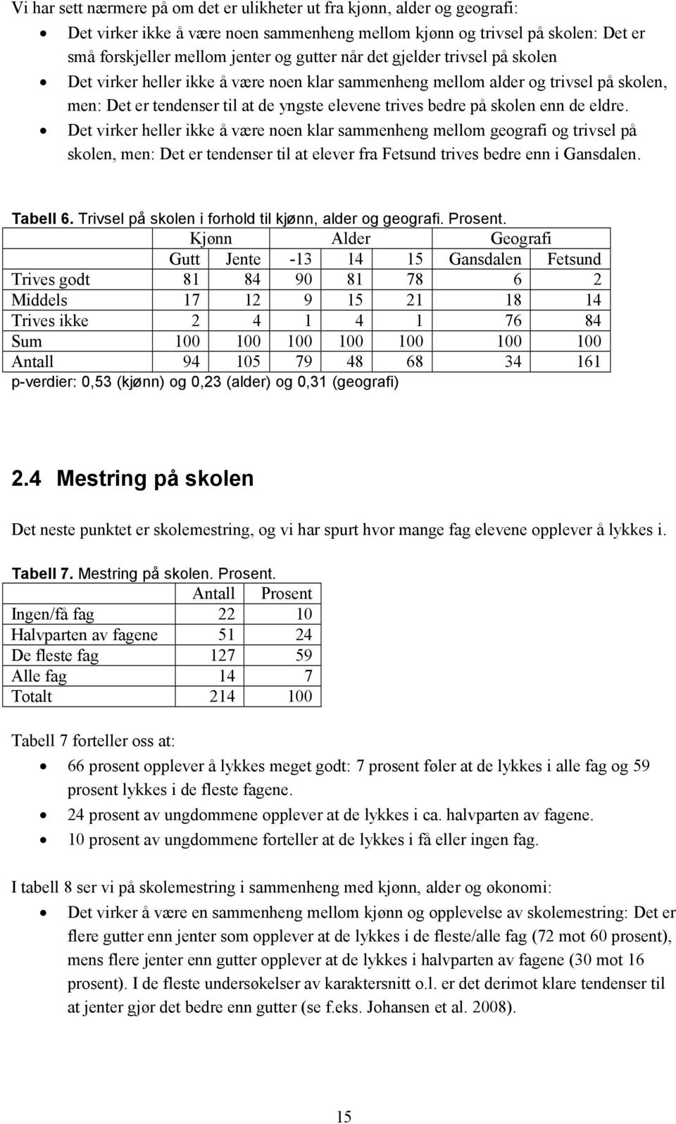 eldre. Det virker heller ikke å være noen klar sammenheng mellom geografi og trivsel på skolen, men: Det er tendenser til at elever fra Fetsund trives bedre enn i Gansdalen. Tabell 6.