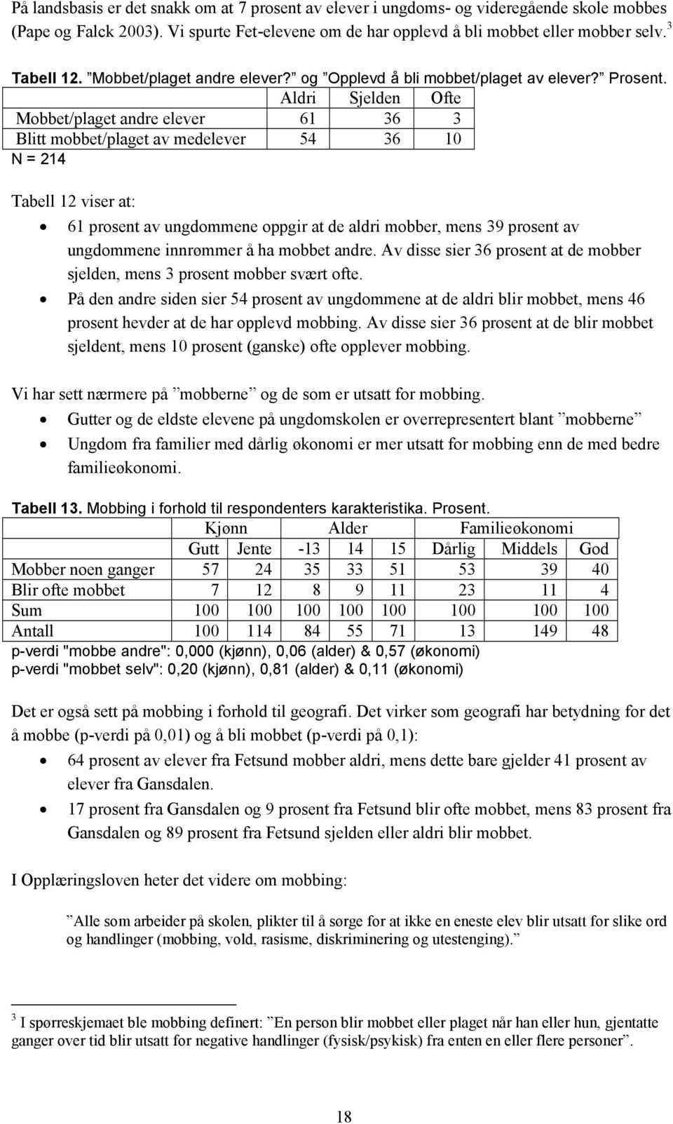 Aldri Sjelden Ofte Mobbet/plaget andre elever 61 36 3 Blitt mobbet/plaget av medelever 54 36 10 N = 214 Tabell 12 viser at: 61 prosent av ungdommene oppgir at de aldri mobber, mens 39 prosent av