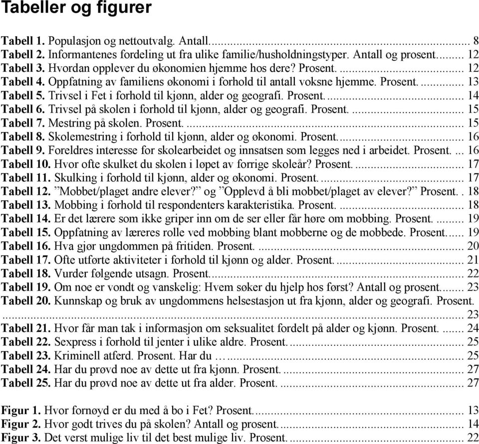 Trivsel i Fet i forhold til kjønn, alder og geografi. Prosent... 14 Tabell 6. Trivsel på skolen i forhold til kjønn, alder og geografi. Prosent.... 15 Tabell 7. Mestring på skolen. Prosent.... 15 Tabell 8.