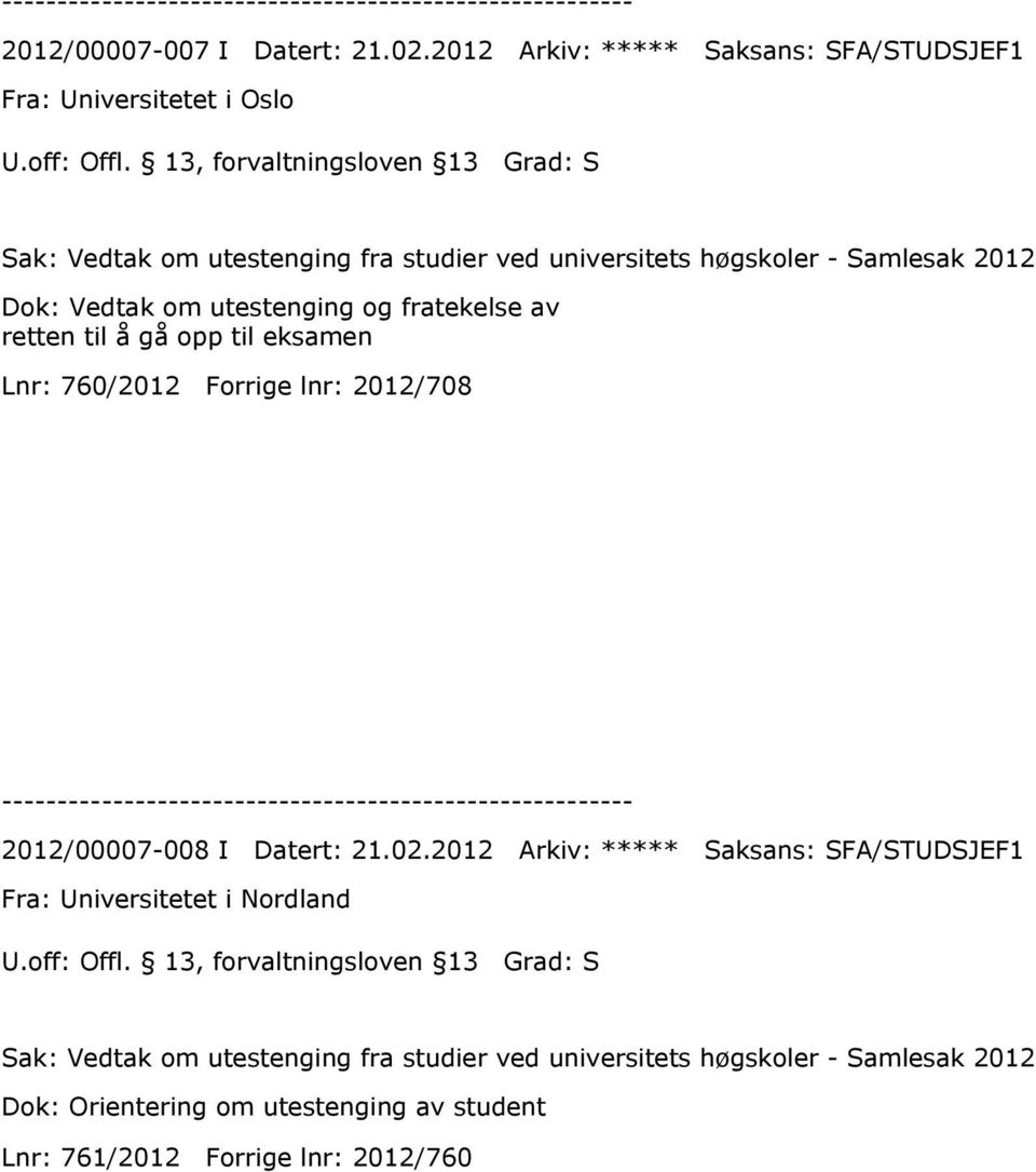 Samlesak 2012 Dok: Vedtak om utestenging og fratekelse av retten til å gå opp til eksamen Lnr: 760/2012 Forrige lnr: 2012/708