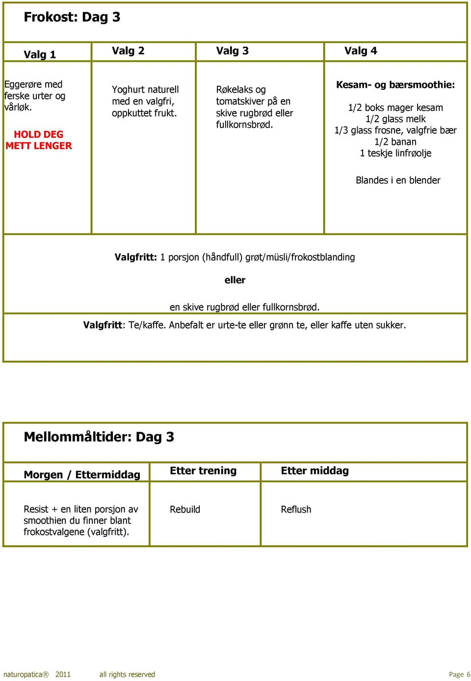 Kesam- og bærsmoothie: 1/2 boks mager kesam 1/2 glass melk 1/3 glass frosne, valgfrie bær 1/2 banan 1 teskje linfrøolje Blandes i en blender Valgfritt: 1 porsjon