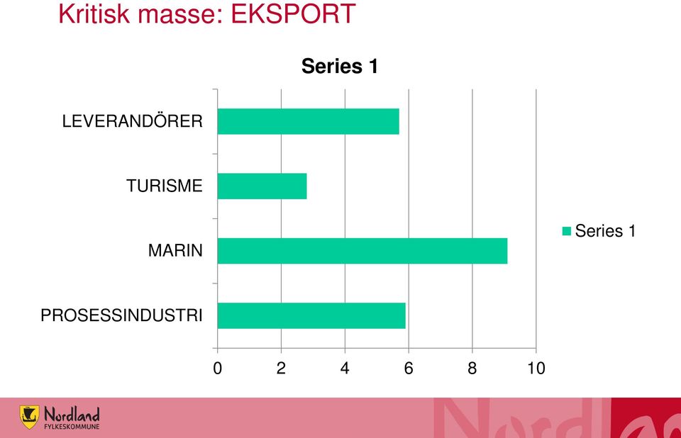 TURISME MARIN Series 1