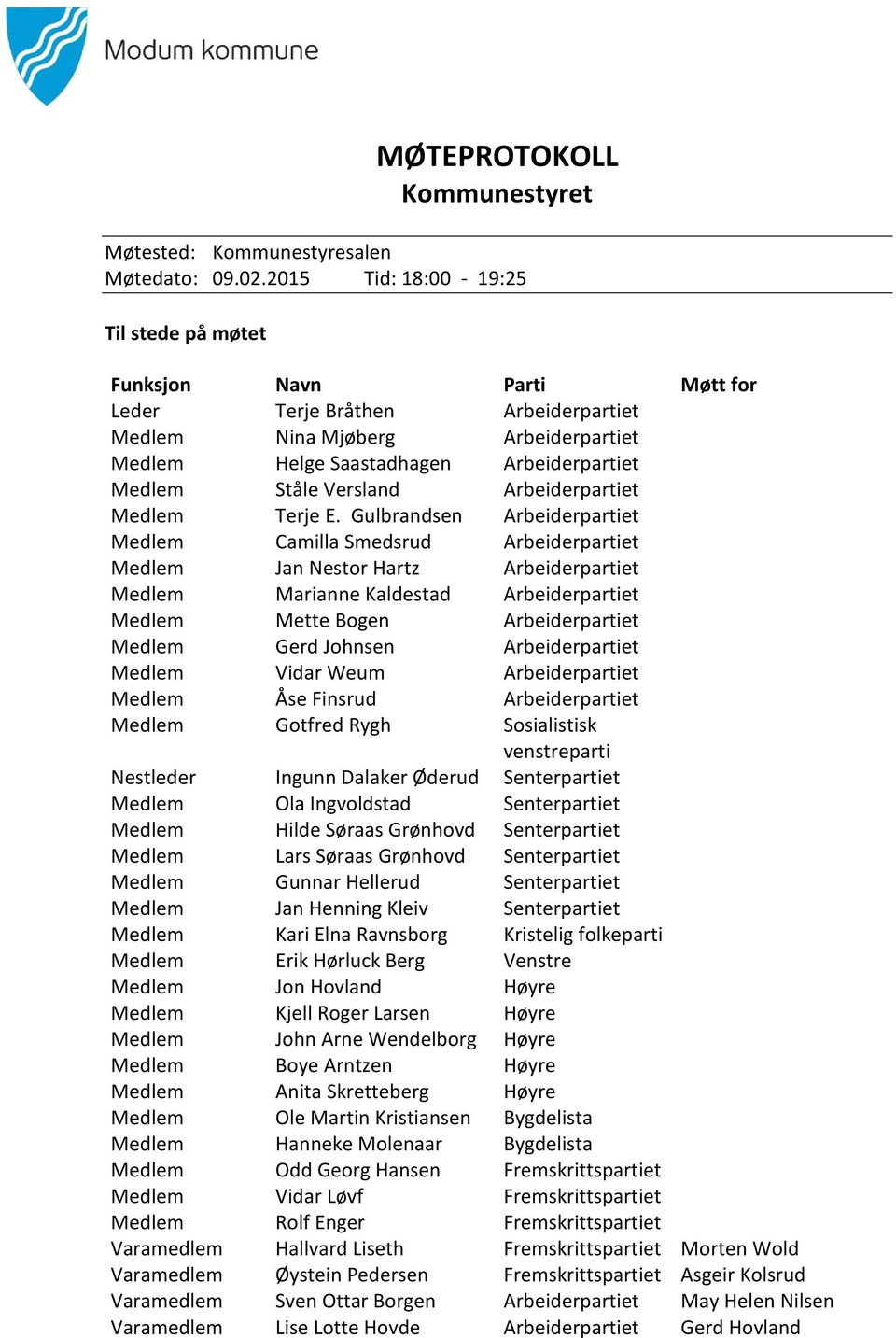 Versland Arbeiderpartiet Medlem Terje E.