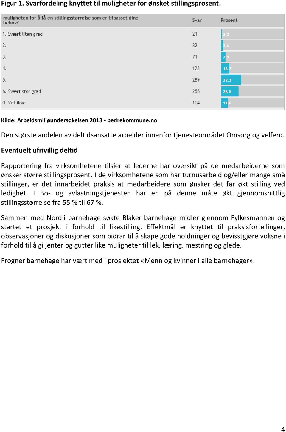 Eventuelt ufrivillig deltid Rapportering fra virksomhetene tilsier at lederne har oversikt på de medarbeiderne som ønsker større stillingsprosent.