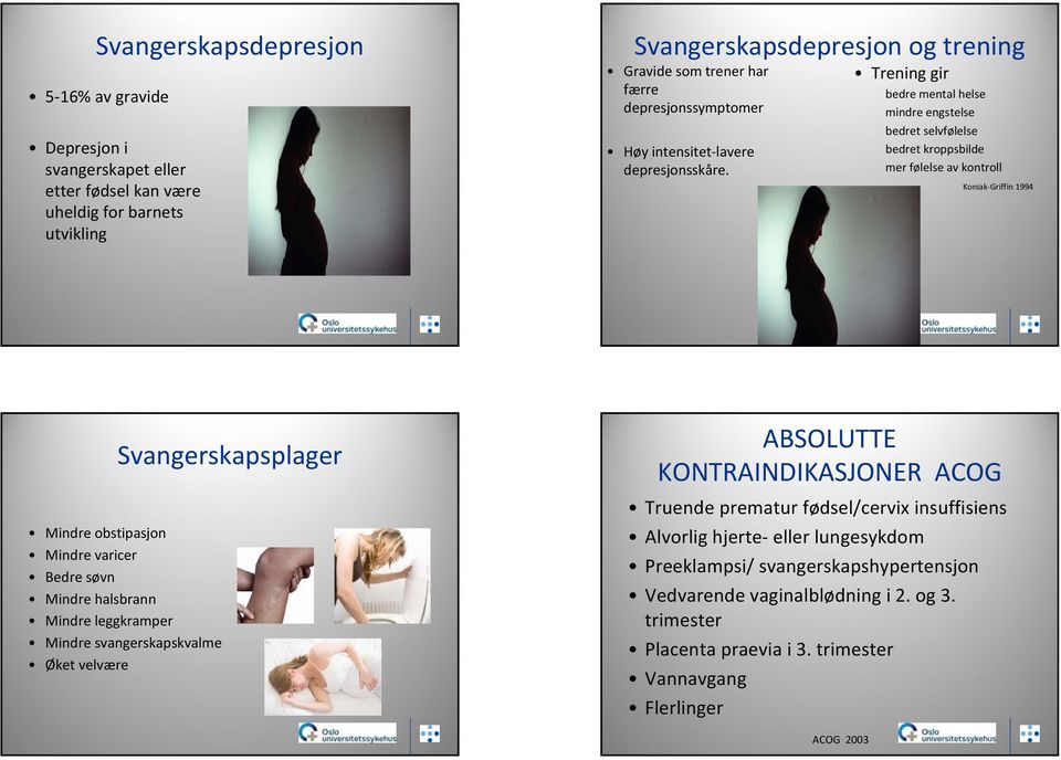 Trening gir bedre mental helse mindre engstelse bedret selvfølelse bedret kroppsbilde mer følelse av kontroll Koniak Griffin 1994 Svangerskapsplager Mindre obstipasjon Mindre varicer Bedre søvn