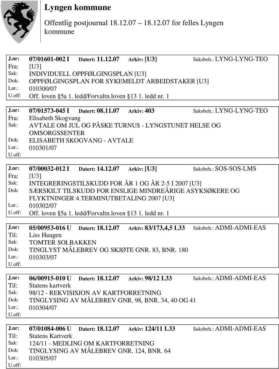 : LYNG-LYNG-TEO Fra: Elisabeth Skogvang Sak: AVTALE OM JUL OG PÅSKE TURNUS - LYNGSTUNET HELSE OG OMSORGSSENTER Dok: ELISABETH SKOGVANG - AVTALE Lnr.: 010301/07 J.nr: 07/00032-012 