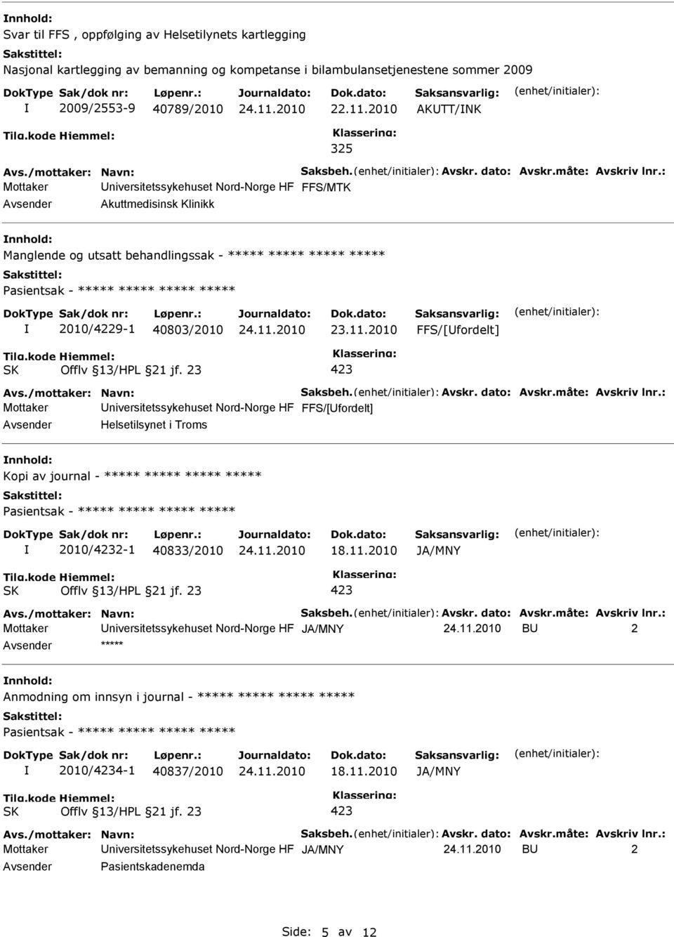 : Mottaker niversitetssykehuset Nord-Norge HF FFS/MTK Akuttmedisinsk Klinikk nnhold: Manglende og utsatt behandlingssak - ***** ***** ***** ***** 2010/4229-1 40803/2010 FFS/[fordelt] Avs.