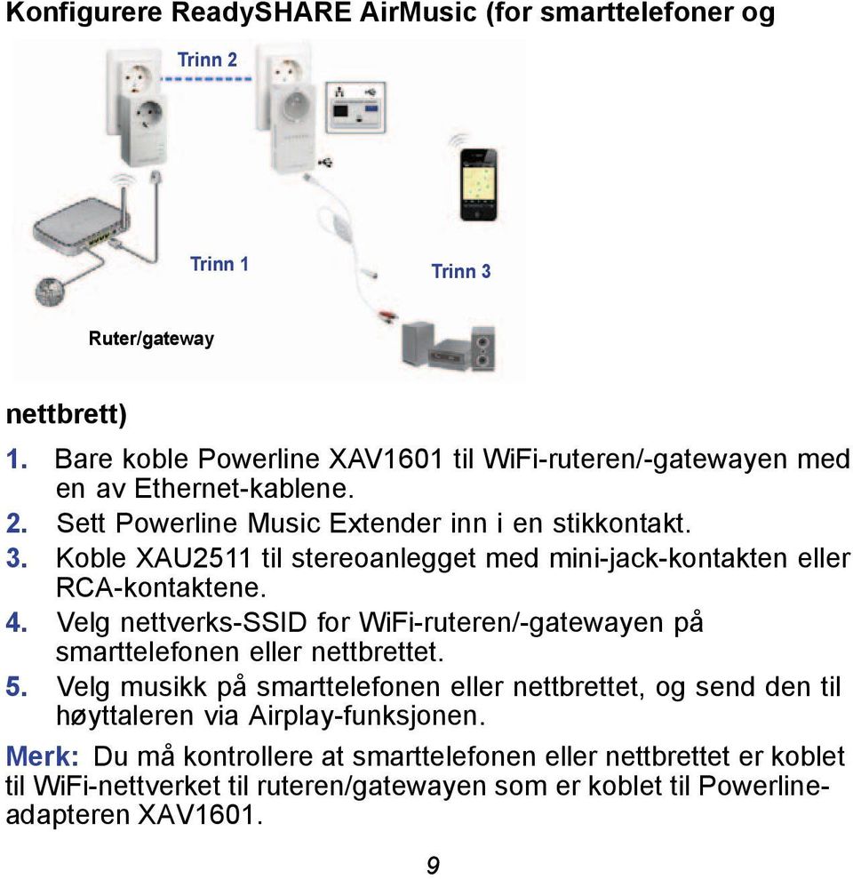 Koble XAU2511 til stereoanlegget med mini-jack-kontakten eller RCA-kontaktene. 4. Velg nettverks-ssid for WiFi-ruteren/-gatewayen på smarttelefonen eller nettbrettet. 5.