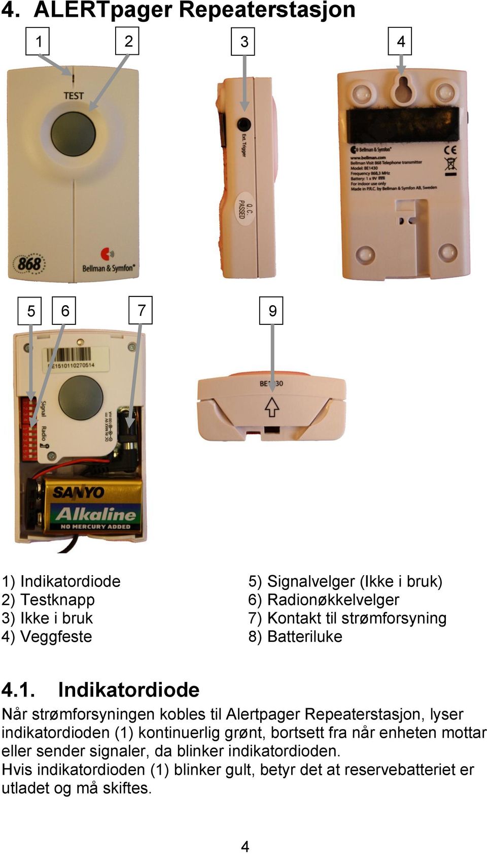 Indikatordiode Når strømforsyningen kobles til Alertpager Repeaterstasjon, lyser indikatordioden (1) kontinuerlig grønt,