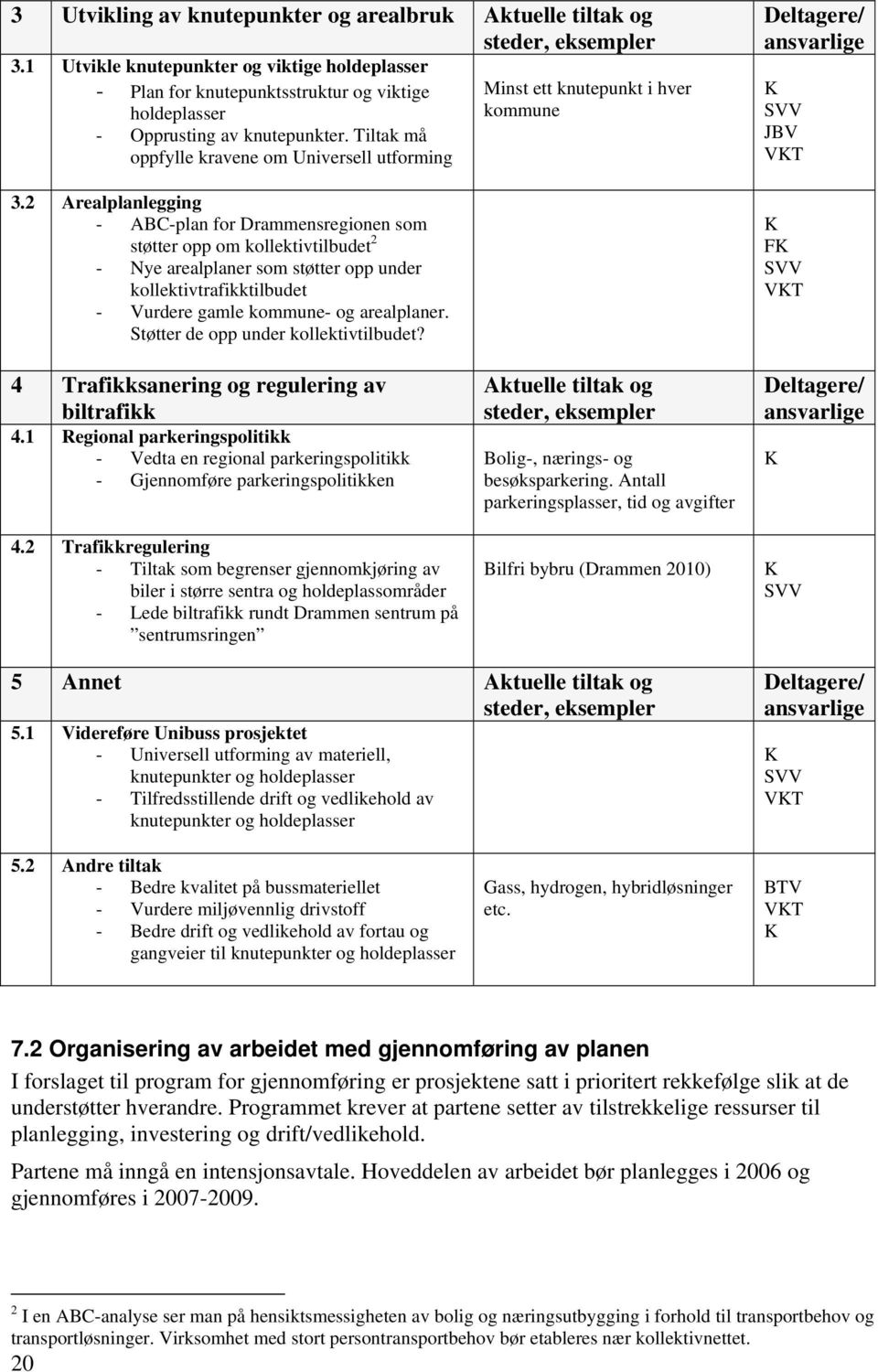 Tiltak må oppfylle kravene om Universell utforming 3.