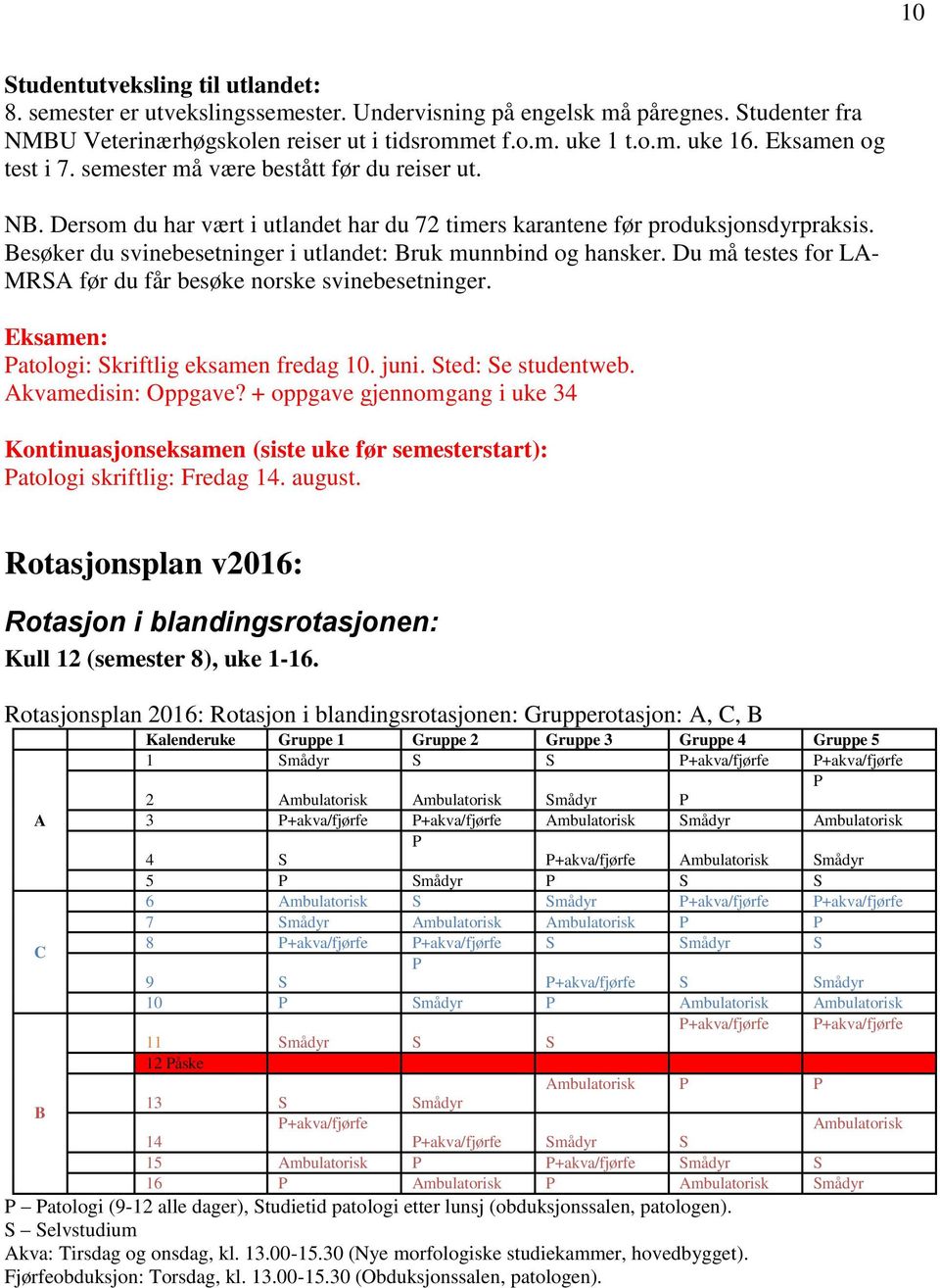 Besøker du svinebesetninger i utlandet: Bruk munnbind og hansker. Du må testes for LA- MRSA før du får besøke norske svinebesetninger. Eksamen: Patologi: Skriftlig eksamen fredag 10. juni.