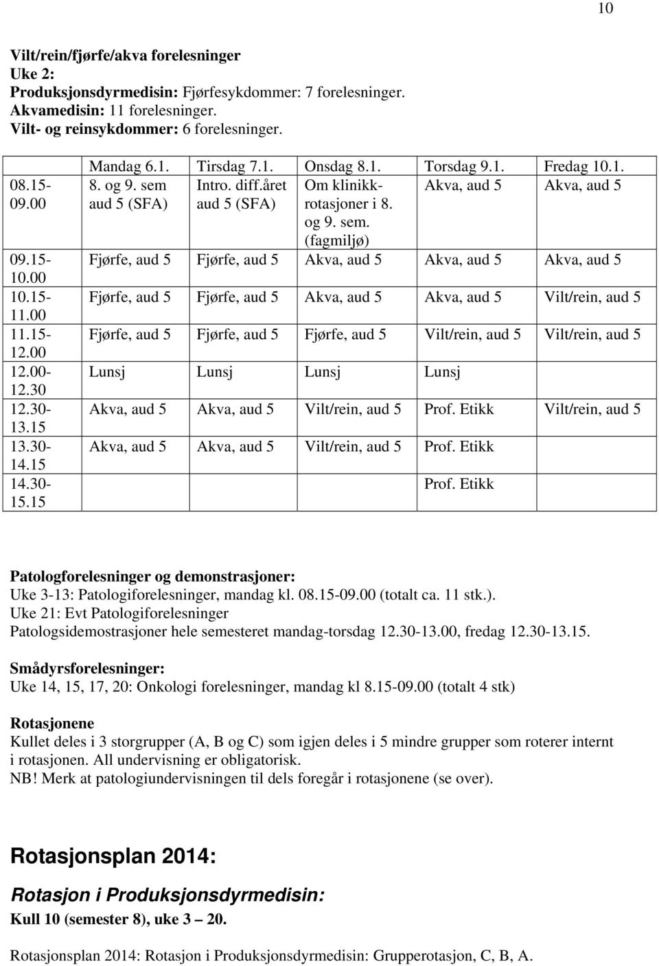 året Om klinikkrotasjoner Akva, aud 5 Akva, aud 5 aud 5 (FA) aud 5 (FA) i 8. og 9. sem.