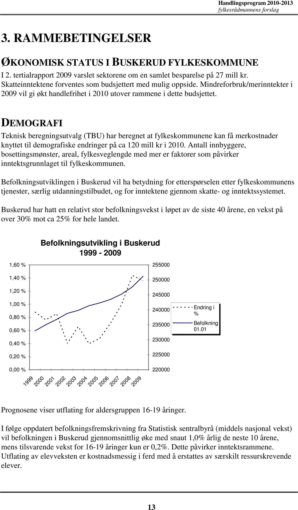 DEMOGRAFI Teknisk beregningsutvalg (TBU) har beregnet at fylkeskommunene kan få merkostnader knyttet til demografiske endringer på ca 120 mill kr i 2010.