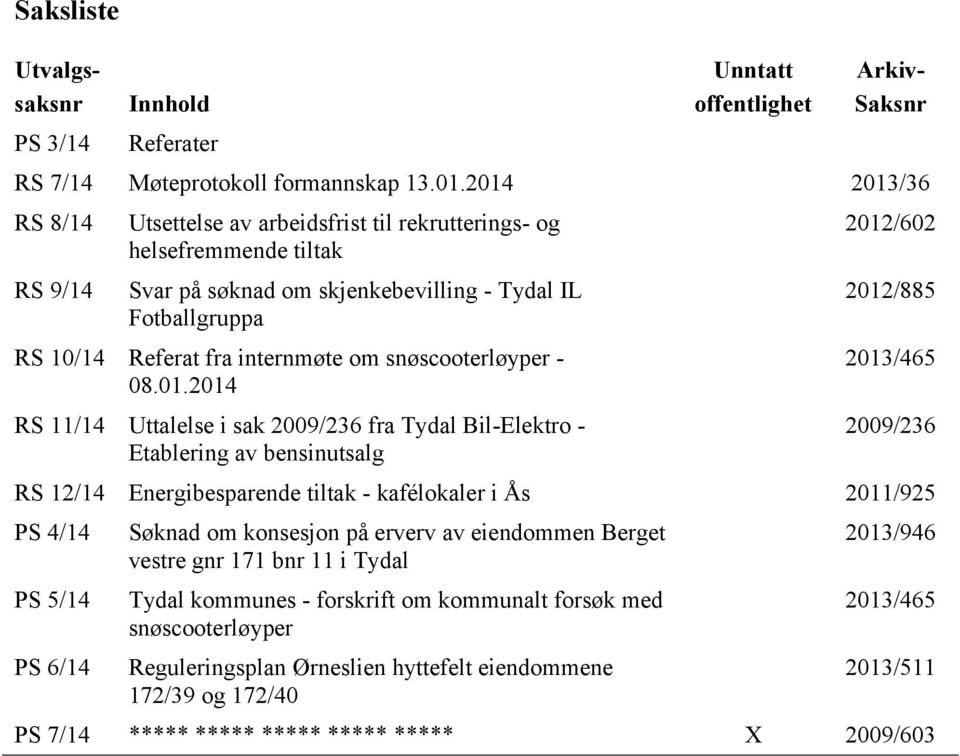 snøscooterløyper - 08.01.