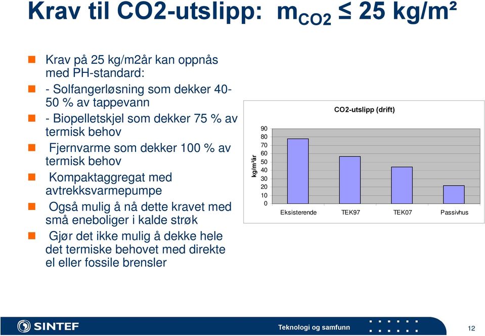 avtrekksvarmepumpe Også mulig å nå dette kravet med små eneboliger i kalde strøk Gjør det ikke mulig å dekke hele det termiske