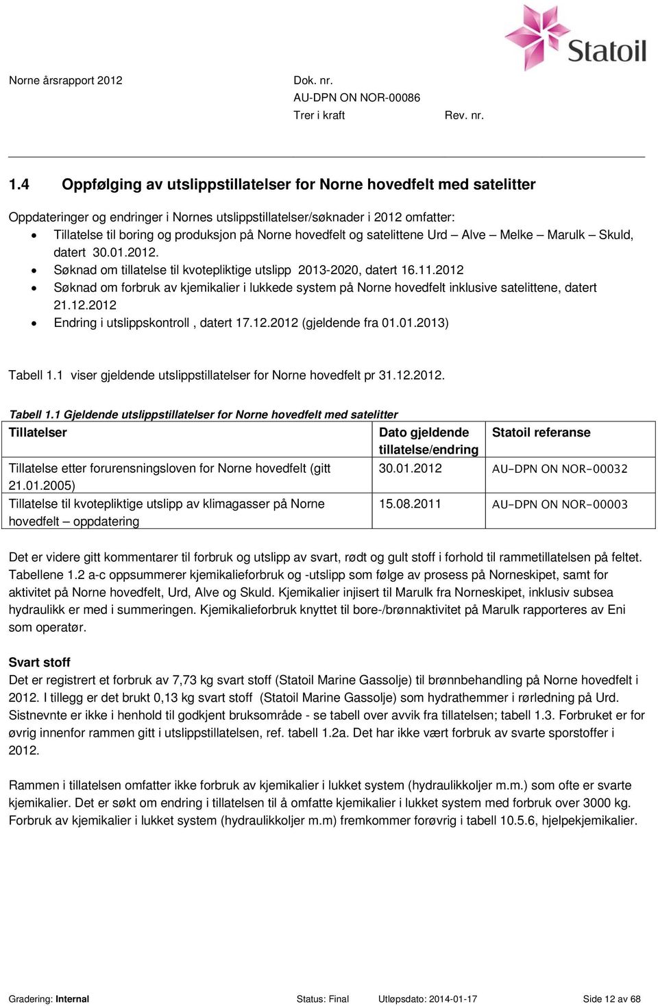 2012 Søknad om forbruk av kjemikalier i lukkede system på Norne hovedfelt inklusive satelittene, datert 21.12.2012 Endring i utslippskontroll, datert 17.12.2012 (gjeldende fra 01.01.2013) Tabell 1.