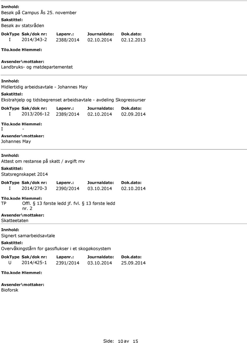 Skogressurser 2013/206-12 2389/2014 - Johannes May 02.09.