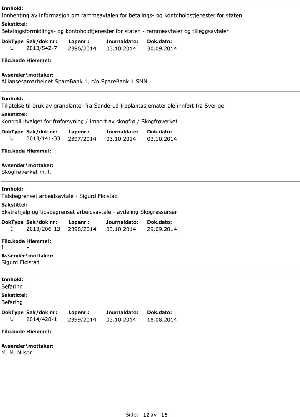 2014 Alliansesamarbeidet SpareBank 1, c/o SpareBank 1 SMN Tillatelse til bruk av granplanter fra Sanderud frøplantasjemateriale innført fra Sverige Kontrollutvalget for