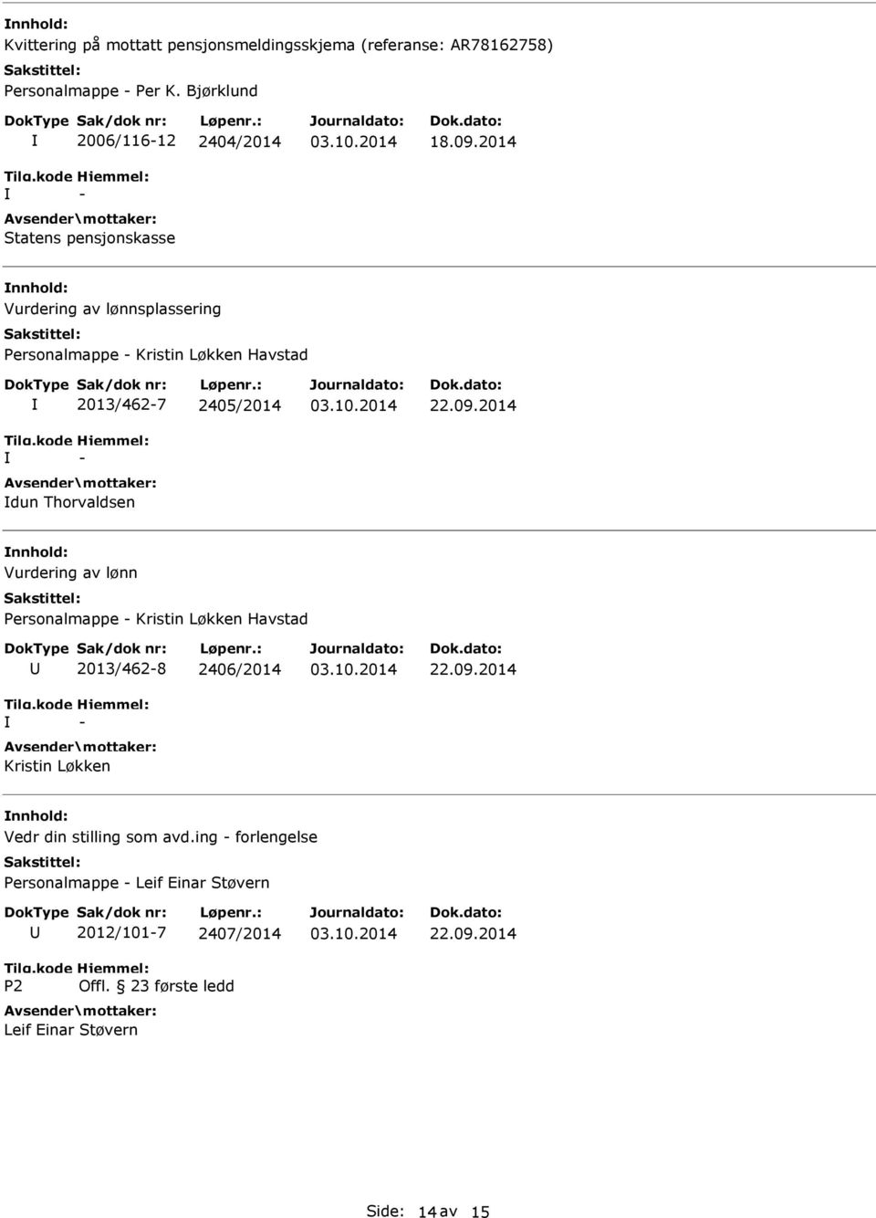 2014 Vurdering av lønnsplassering Personalmappe - Kristin Løkken Havstad 2013/462-7 2405/2014 - dun Thorvaldsen 22.09.